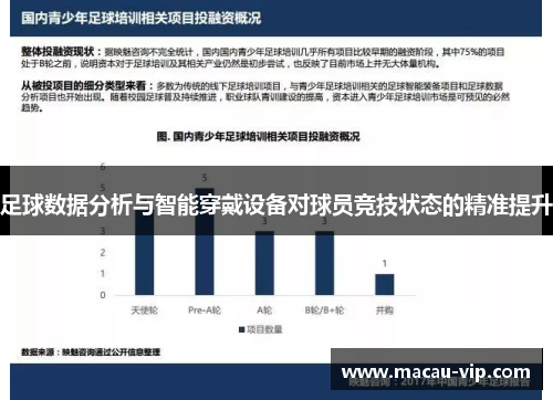 足球数据分析与智能穿戴设备对球员竞技状态的精准提升